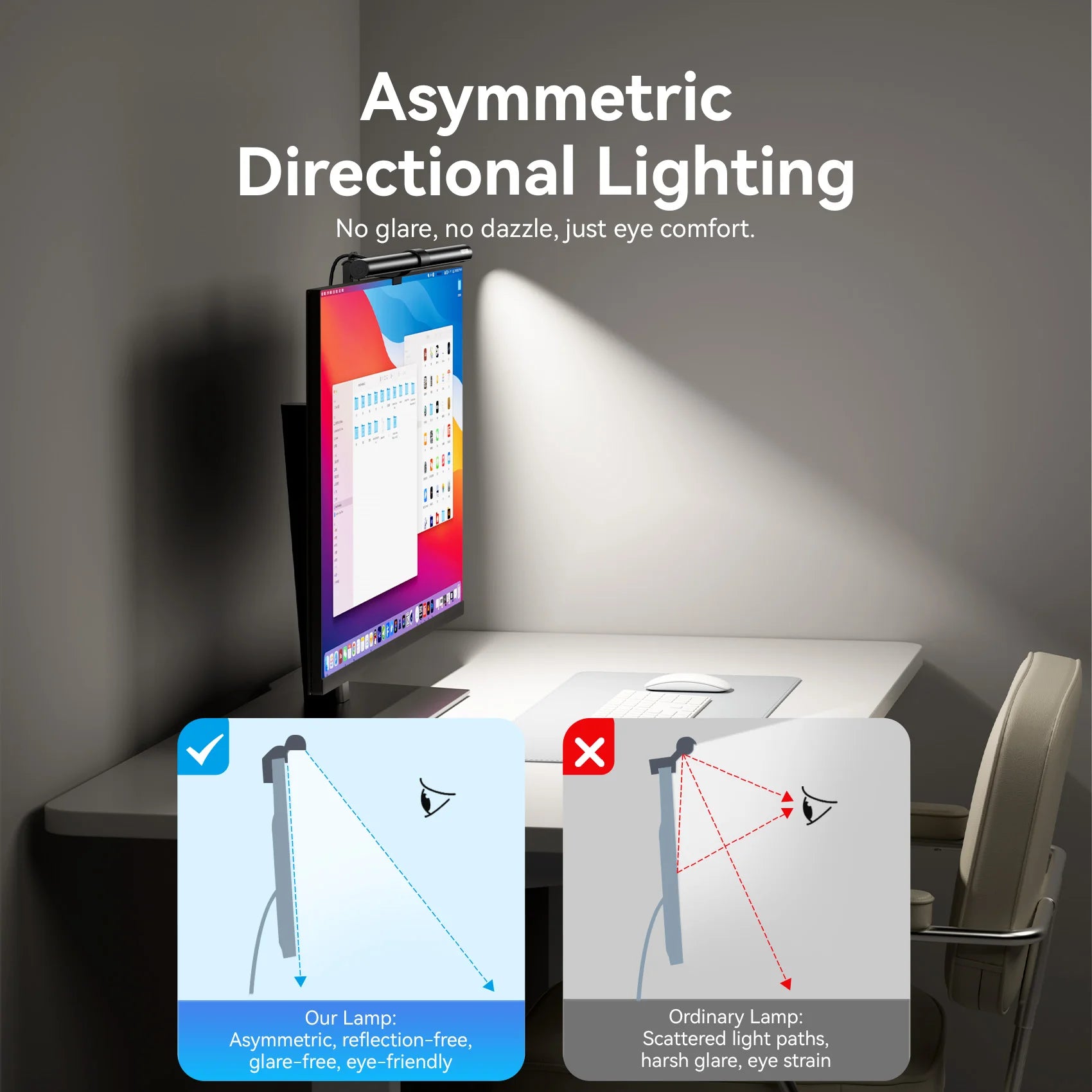 Erixio Beam Asymmetric Monitor Light — Erixio Modern Desks & Workspace Accessories — view 3